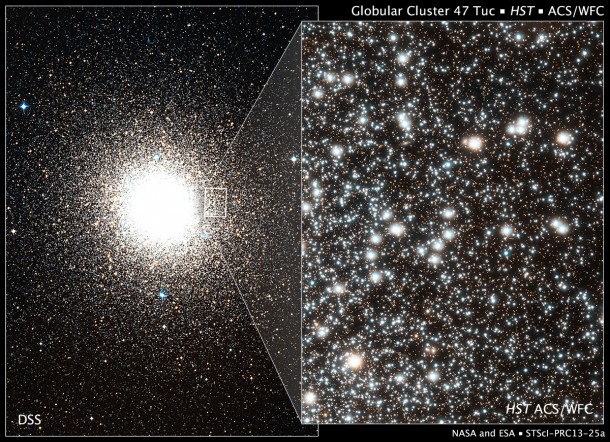 Credit: NASA, ESA, Digitized Sky Survey (DSS; STScI/AURA/UKSTU/AAO), H. Richer and J. Heyl (University of British Columbia), and J. Anderson and J. Kalirai (STScI) Credit: NASA, ESA, Digitized Sky Survey (DSS; STScI/AURA/UKSTU/AAO), H. Richer and J. Heyl (University of British Columbia), and J. Anderson and J. Kalirai (STScI)