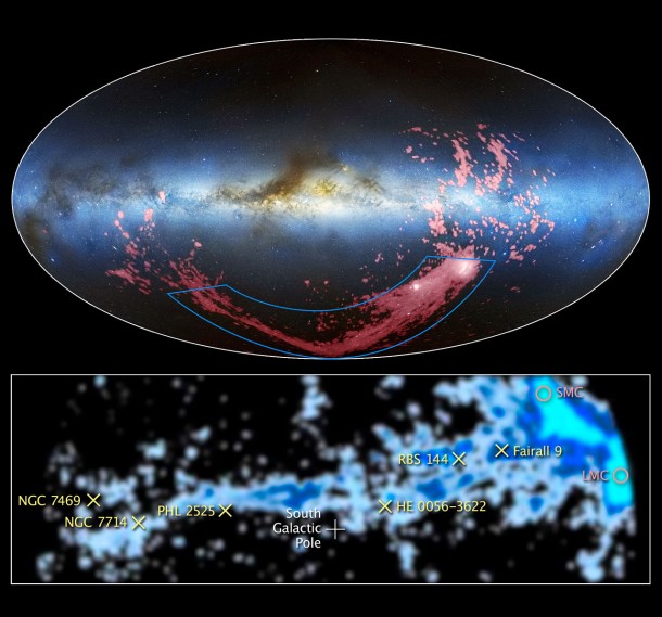 These images show wide and close-up views of a long ribbon of gas called the Magellanic Stream, which stretches nearly halfway around the Milky Way. Credit: Credit for the radio/visible light image: David L. Nidever, et al., NRAO/AUI/NSF and Mellinger, LAB Survey, Parkes Observatory, Westerbork Observatory, and Arecibo Observatory. Credit for the radio image: LAB Survey These images show wide and close-up views of a long ribbon of gas called the Magellanic Stream, which stretches nearly halfway around the Milky Way. Credit: Credit for the radio/visible light image: David L. Nidever, et al., NRAO/AUI/NSF and Mellinger, LAB Survey, Parkes Observatory, Westerbork Observatory, and Arecibo Observatory. Credit for the radio image: LAB Survey