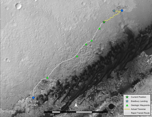 NASA's Mars rover Curiosity left the "Glenelg" area on July 4, 2013, on a "rapid transit route" to the entry point for the mission's next major destination, the lower layers of Mount Sharp. As of Aug. 27, 2013, NASA's Mars rover Curiosity has driven about 0.86 mile (1.39 kilometers) since leaving Glenelg, with about 4.46 miles (7.18 kilometers) remaining to get to the entry point. The rover's drive on Aug. 27, the 376th sol (Martian day) of the mission, was the first Curiosity drive using the rover's autonomous navigation capability to safely drive beyond the area that rover drivers on Earth could evaluate from images before the drive. The rover can analyze stereo images that it takes during the drive and choose the best path to continue driving. Credit: NASA/JPL-Caltech/Univ. of Arizona NASA's Mars rover Curiosity left the "Glenelg" area on July 4, 2013, on a "rapid transit route" to the entry point for the mission's next major destination, the lower layers of Mount Sharp. As of Aug. 27, 2013, NASA's Mars rover Curiosity has driven about 0.86 mile (1.39 kilometers) since leaving Glenelg, with about 4.46 miles (7.18 kilometers) remaining to get to the entry point. The rover's drive on Aug. 27, the 376th sol (Martian day) of the mission, was the first Curiosity drive using the rover's autonomous navigation capability to safely drive beyond the area that rover drivers on Earth could evaluate from images before the drive. The rover can analyze stereo images that it takes during the drive and choose the best path to continue driving. Credit: NASA/JPL-Caltech/Univ. of Arizona