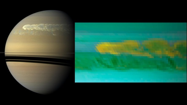 This set of images from NASA's Cassini mission shows the turbulent power of a monster Saturn storm. The visible-light image in the back, obtained on Feb. 25, 2011, by Cassini's imaging camera, shows the turbulent clouds churning across the face of Saturn. The inset infrared image, obtained a day earlier, by Cassini's visual and infrared mapping spectrometer, shows the dredging up of water and ammonia ices from deep in Saturn's atmosphere. This was the first time water ice was detected in Saturn's atmosphere. The storm, first detected by Cassini's radio and plasma wave subsystem in December 2011, churned around the planet in a band around 33 degrees north. Image Credit: NASA/JPL-Caltech/SSI/Univ. of Arizona/Univ. of Wisconsin This set of images from NASA's Cassini mission shows the turbulent power of a monster Saturn storm. The visible-light image in the back, obtained on Feb. 25, 2011, by Cassini's imaging camera, shows the turbulent clouds churning across the face of Saturn. The inset infrared image, obtained a day earlier, by Cassini's visual and infrared mapping spectrometer, shows the dredging up of water and ammonia ices from deep in Saturn's atmosphere. This was the first time water ice was detected in Saturn's atmosphere. The storm, first detected by Cassini's radio and plasma wave subsystem in December 2011, churned around the planet in a band around 33 degrees north. Image Credit: NASA/JPL-Caltech/SSI/Univ. of Arizona/Univ. of Wisconsin