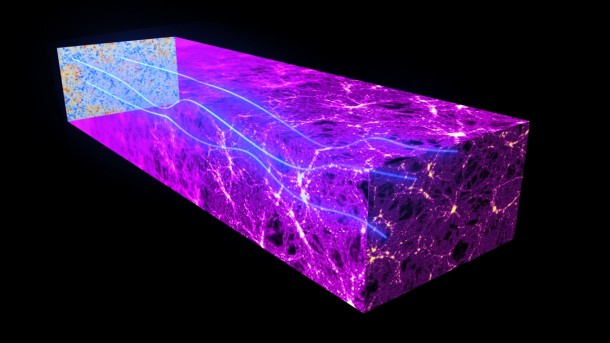 This artist’s impression shows how photons in the Cosmic Microwave Background (CMB, as detected by ESA’s Planck space telescope) are deflected by the gravitational lensing effect of massive cosmic structures as they travel across the Universe. Gravitational lensing creates tiny, additional distortions to the mottled pattern of the CMB temperature fluctuations. A small fraction of the CMB is polarised; one component of this polarised light, B-modes, have been given an additional signature by gravitational lensing. This imprint has been found for the first time by combining data from the ground-based South Pole Telescope and ESA’s Herschel space observatory. Copyright ESA and the Planck Collaboration This artist’s impression shows how photons in the Cosmic Microwave Background (CMB, as detected by ESA’s Planck space telescope) are deflected by the gravitational lensing effect of massive cosmic structures as they travel across the Universe. Gravitational lensing creates tiny, additional distortions to the mottled pattern of the CMB temperature fluctuations. A small fraction of the CMB is polarised; one component of this polarised light, B-modes, have been given an additional signature by gravitational lensing. This imprint has been found for the first time by combining data from the ground-based South Pole Telescope and ESA’s Herschel space observatory. Copyright ESA and the Planck Collaboration