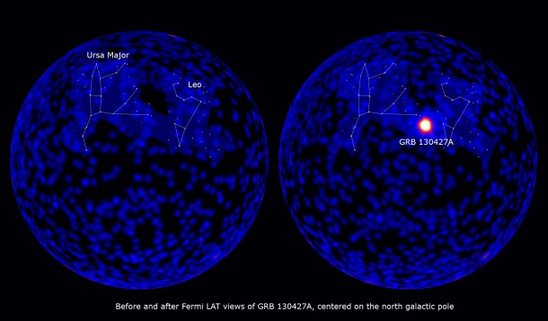 These maps show the sky at energies above 100 MeV as seen by Fermi's LAT instrument. Left: The sky during a 3-hour interval before GRB 130427A. Right: A 3-hour map ending 30 minutes after the burst. GRB 130427A was located in the constellation Leo, near its border with Ursa Major. Image Credit: NASA/DOE/Fermi LAT Collaboration These maps show the sky at energies above 100 MeV as seen by Fermi's LAT instrument. Left: The sky during a 3-hour interval before GRB 130427A. Right: A 3-hour map ending 30 minutes after the burst. GRB 130427A was located in the constellation Leo, near its border with Ursa Major. Image Credit: NASA/DOE/Fermi LAT Collaboration
