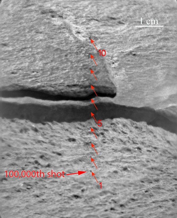 Since landing on Mars in August 2012, NASA's Curiosity Mars rover has fired the laser on its Chemistry and Camera (ChemCam) instrument more than 100,000 times at rock and soil targets up to about 23 feet (7 meters) away. This mosaic of images from ChemCam's remote micro-imager camera show the rock, called "Ithaca," that received the 100,000th zapping, and 299 others. The scale bar at upper right is 1 centimeter (0.4 inch). The target was 13 feet, 3 inches (4.04 meters) from the top of Curiosity's mast, where the laser and remote micro-imager are mounted, when the rock was inspected during the 439th Martian day, or sol, of the rover's work on Mars (Oct. 30, 2013). Image Credit: NASA/JPL-Caltech/LANL/CNES/IRAP/UNM Since landing on Mars in August 2012, NASA's Curiosity Mars rover has fired the laser on its Chemistry and Camera (ChemCam) instrument more than 100,000 times at rock and soil targets up to about 23 feet (7 meters) away. This mosaic of images from ChemCam's remote micro-imager camera show the rock, called "Ithaca," that received the 100,000th zapping, and 299 others. The scale bar at upper right is 1 centimeter (0.4 inch). The target was 13 feet, 3 inches (4.04 meters) from the top of Curiosity's mast, where the laser and remote micro-imager are mounted, when the rock was inspected during the 439th Martian day, or sol, of the rover's work on Mars (Oct. 30, 2013). Image Credit: NASA/JPL-Caltech/LANL/CNES/IRAP/UNM