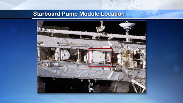 This image provides a closer look at the location of the International Space Station's starboard pump module. Image Credit: NASA This image provides a closer look at the location of the International Space Station's starboard pump module. Image Credit: NASA