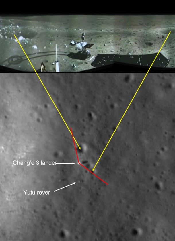 Chang'e 3 lander panorama showing Yutu shortly after it drove down the ramp to the surface. Yellow lines connect craters seen in the panorama and the LROC image (taken at a later date after the rover had moved), red lines indicate approximate field of view of the panorama. Image Credit: Di Lorenzo and Kremer Chang'e 3 lander panorama showing Yutu shortly after it drove down the ramp to the surface. Yellow lines connect craters seen in the panorama and the LROC image (taken at a later date after the rover had moved), red lines indicate approximate field of view of the panorama. Image Credit: Di Lorenzo and Kremer