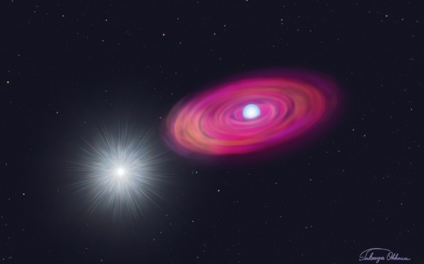 This artist rendering shows the binary system of MAXI J0158-744, consisting of a white dwarf (left) and a Be star (right). Image Credit: Takuya Ohkawa This artist rendering shows the binary system of MAXI J0158-744, consisting of a white dwarf (left) and a Be star (right). Image Credit: Takuya Ohkawa