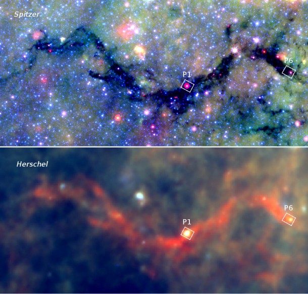 These two panels show the Snake nebula as photographed by the Spitzer and Herschel space telescopes. At mid-infrared wavelengths (the upper panel taken by Spitzer), the thick nebular material blocks light from more distant stars. At far-infrared wavelengths, however (the lower panel taken by Herschel), the nebula glows due to emission from cold dust. The two boxed regions, P1 and P6, were examined in more detail by the Submillimeter Array (SMA). Spitzer/GLIMPSE/MIPS, Herschel/HiGal, Ke Wang (ESO) These two panels show the Snake nebula as photographed by the Spitzer and Herschel space telescopes. At mid-infrared wavelengths (the upper panel taken by Spitzer), the thick nebular material blocks light from more distant stars. At far-infrared wavelengths, however (the lower panel taken by Herschel), the nebula glows due to emission from cold dust. The two boxed regions, P1 and P6, were examined in more detail by the Submillimeter Array (SMA). Spitzer/GLIMPSE/MIPS, Herschel/HiGal, Ke Wang (ESO)