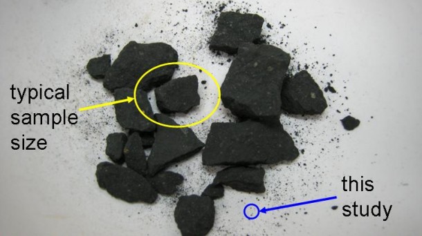 This photo compares the sample size typically used in meteorite studies (yellow oval) to the sample size used with the new equipment (blue circle) in Goddard's Astrobiology Analytical Laboratory. Image Credit: Michael Callahan This photo compares the sample size typically used in meteorite studies (yellow oval) to the sample size used with the new equipment (blue circle) in Goddard's Astrobiology Analytical Laboratory. Image Credit: Michael Callahan