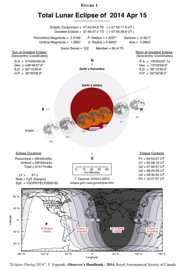 Complete visibility map of the April 15th lunar eclipse. Credits: Author: Dr. Tony Phillips | Production editor: Dr. Tony Phillips | Credit: Science@NASA Complete visibility map of the April 15th lunar eclipse. Credits: Author: Dr. Tony Phillips | Production editor: Dr. Tony Phillips | Credit: Science@NASA