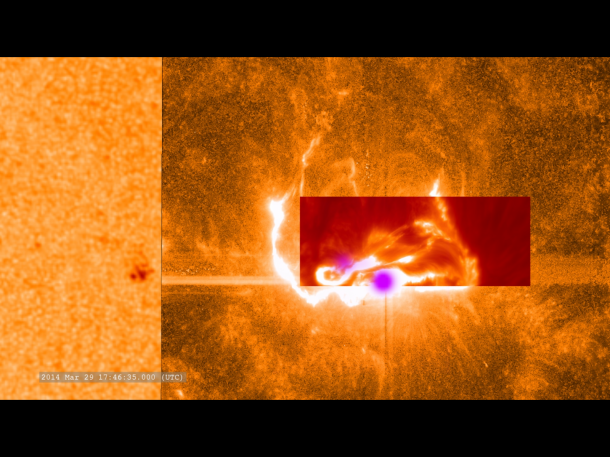 This combined image shows the March 29, 2014, X-class flare as seen through the eyes of different observatories. SDO is on the bottom/left, which helps show the position of the flare on the sun. The darker orange square is IRIS data. The red rectangular inset is from Sacramento Peak. The violet spots show the flare's footpoints from RHESSI. This combined image shows the March 29, 2014, X-class flare as seen through the eyes of different observatories. SDO is on the bottom/left, which helps show the position of the flare on the sun. The darker orange square is IRIS data. The red rectangular inset is from Sacramento Peak. The violet spots show the flare's footpoints from RHESSI.