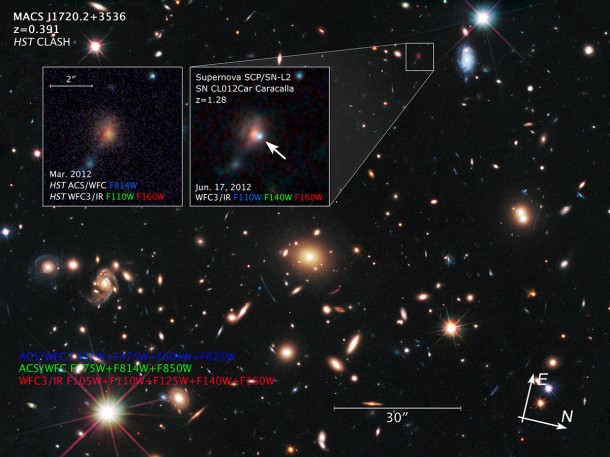 Compass and Scale Image for Supernova Caracalla. Illustration Credit: NASA, ESA, and Z. Levay (STScI) Compass and Scale Image for Supernova Caracalla. Illustration Credit: NASA, ESA, and Z. Levay (STScI)