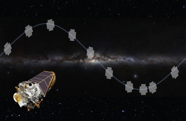 An artistic rendering of the K2 mission, the two-wheel operation mode of the Kepler spacecraft observing in the ecliptic. K2 will observe 4-5 target fields annually along the ecliptic plane, the orbital path of planets in our solar system also know as the zodiac, for approximately 75-day campaigns. Image Credit: NASA Ames/ W Stenzel An artistic rendering of the K2 mission, the two-wheel operation mode of the Kepler spacecraft observing in the ecliptic. K2 will observe 4-5 target fields annually along the ecliptic plane, the orbital path of planets in our solar system also know as the zodiac, for approximately 75-day campaigns. Image Credit: NASA Ames/ W Stenzel