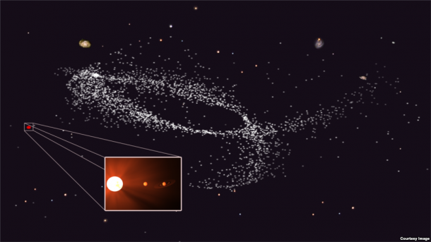 Kapteyn's star and its planets likely come from a dwarf galaxy now merged with the Milky Way. Bottom right panel shows characteristic streams of stars resulting from such a galactic merging event. (Credit: University of California) Kapteyn's star and its planets likely come from a dwarf galaxy now merged with the Milky Way. Bottom right panel shows characteristic streams of stars resulting from such a galactic merging event. (Credit: University of California)