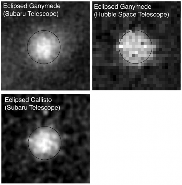 Figure 1: Images of Ganymede and Callisto while eclipsed by Jupiter obtained during their eclipse. Top left is Ganymede observed through Subaru Telescope, top right is Ganymede through Hubble Space Telescope, bottom left is Callisto from Subaru Telescope, respectively. Each frame is 4 arcsec x 4 arcsec, and the black circle indicates the apparent diameter of the object. (Credit: NAOJ/JAXA/Tohoku University) Figure 1: Images of Ganymede and Callisto while eclipsed by Jupiter obtained during their eclipse. Top left is Ganymede observed through Subaru Telescope, top right is Ganymede through Hubble Space Telescope, bottom left is Callisto from Subaru Telescope, respectively. Each frame is 4 arcsec x 4 arcsec, and the black circle indicates the apparent diameter of the object. (Credit: NAOJ/JAXA/Tohoku University)