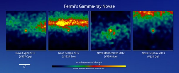 These images show Fermi data centered on each of the four gamma-ray novae observed by the LAT. Colors indicate the number of detected gamma rays with energies greater than 100 million electron volts (blue indicates lowest, yellow highest). Image Credit: NASA/DOE/Fermi LAT Collaboration These images show Fermi data centered on each of the four gamma-ray novae observed by the LAT. Colors indicate the number of detected gamma rays with energies greater than 100 million electron volts (blue indicates lowest, yellow highest). Image Credit: NASA/DOE/Fermi LAT Collaboration