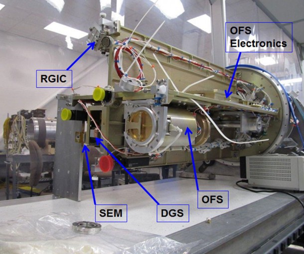 The Degradation Free Spectrometers experiment in advance of its launch on a sounding rocket in mid-July 2014. Its four experiments will help measure the total extreme ultraviolet light put out by the sun, which is useful for tracking how the sun changes over long periods of time. Image Credit: NASA/DFS The Degradation Free Spectrometers experiment in advance of its launch on a sounding rocket in mid-July 2014. Its four experiments will help measure the total extreme ultraviolet light put out by the sun, which is useful for tracking how the sun changes over long periods of time. Image Credit: NASA/DFS