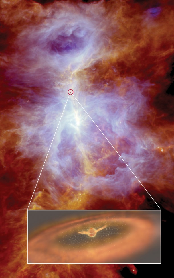 Violent wind gusting around protostar in Orion. Copyright Herschel image: ESA/Herschel/Ph. André, D. Polychroni, A. Roy, V. Könyves, N. Schneider for the Gould Belt survey Key Programme; inset and layout: ESA/ATG medialab Violent wind gusting around protostar in Orion. Copyright Herschel image: ESA/Herschel/Ph. André, D. Polychroni, A. Roy, V. Könyves, N. Schneider for the Gould Belt survey Key Programme; inset and layout: ESA/ATG medialab