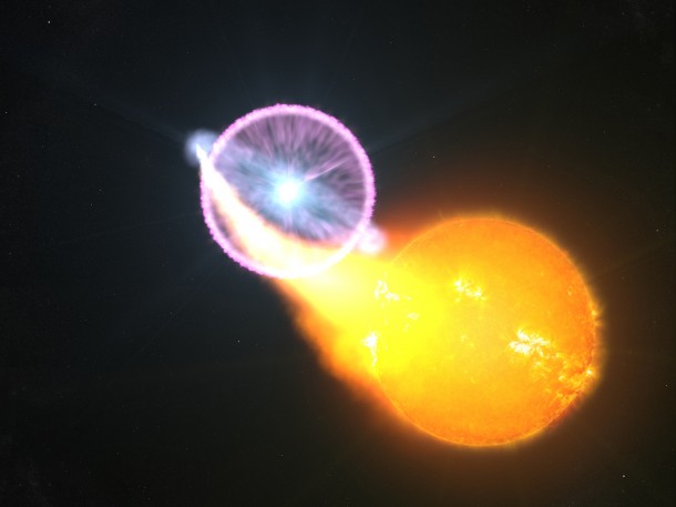 Novae typically originate in binary systems containing sun-like stars, as shown in this artist's rendering. A nova in a system like this likely produces gamma rays (magenta) through collisions among multiple shock waves in the rapidly expanding shell of debris. Image Credit: NASA's Goddard Space Flight Center/S. Wiessinger Novae typically originate in binary systems containing sun-like stars, as shown in this artist's rendering. A nova in a system like this likely produces gamma rays (magenta) through collisions among multiple shock waves in the rapidly expanding shell of debris. Image Credit: NASA's Goddard Space Flight Center/S. Wiessinger