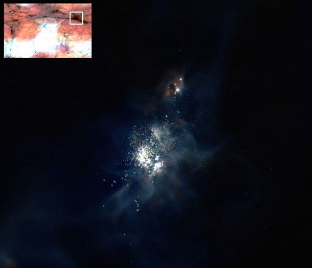 A zoom-in of the most massive dwarf galaxy in the simulation when the universe was only 700 million years old. This galaxy only has 3 million solar masses in stars, compared to 60 billion solar masses in our Milky Way. The yellow points represent the older and cooler stars in the galaxy, and the blue points show the young and massive stars forming just before this snapshot of the simulation. The haze around the stars shows the gas distribution in the galaxy with blue and red representing hot and cold temperatures, respectively. A zoom-in of the most massive dwarf galaxy in the simulation when the universe was only 700 million years old. This galaxy only has 3 million solar masses in stars, compared to 60 billion solar masses in our Milky Way. The yellow points represent the older and cooler stars in the galaxy, and the blue points show the young and massive stars forming just before this snapshot of the simulation. The haze around the stars shows the gas distribution in the galaxy with blue and red representing hot and cold temperatures, respectively.