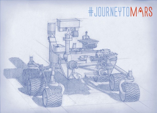 Planning for NASA's 2020 Mars rover envisions a basic structure that capitalizes on the design and engineering work done for the NASA rover Curiosity, which landed on Mars in 2012, but with new science instruments selected through competition for accomplishing different science objectives. Image Credit: NASA/JPL-Caltech Planning for NASA's 2020 Mars rover envisions a basic structure that capitalizes on the design and engineering work done for the NASA rover Curiosity, which landed on Mars in 2012, but with new science instruments selected through competition for accomplishing different science objectives. Image Credit: NASA/JPL-Caltech