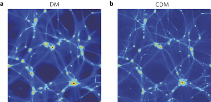 (a) This figure shows that a comparison of the distribution of matter is very similar on a large scale between wave dark matter, the focus of this research, and the usual dark matter particle. (b) This figure shows that in galaxies the structure is very different in the interpretation of the wave, which has been carried out in this research; the research predicts the soliton of dark matter in the centre surrounded by an extensive halo of dark matter in the form of large "spots", which are the slowly fluctuating density waves. This leads to many predictions and solves the problem of puzzling cores in smaller galaxies. (a) This figure shows that a comparison of the distribution of matter is very similar on a large scale between wave dark matter, the focus of this research, and the usual dark matter particle. (b) This figure shows that in galaxies the structure is very different in the interpretation of the wave, which has been carried out in this research; the research predicts the soliton of dark matter in the centre surrounded by an extensive halo of dark matter in the form of large "spots", which are the slowly fluctuating density waves. This leads to many predictions and solves the problem of puzzling cores in smaller galaxies.