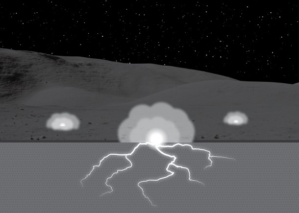This illustration shows a permanently shadowed region of the moon undergoing subsurface sparking (the "lightning bolts"), which ejects vaporized material (the "clouds") from the surface. Subsurface sparking occurs at a depth of about one millimeter. Image not to scale. Image Credit: Andrew Jordan/UNH This illustration shows a permanently shadowed region of the moon undergoing subsurface sparking (the "lightning bolts"), which ejects vaporized material (the "clouds") from the surface. Subsurface sparking occurs at a depth of about one millimeter. Image not to scale. Image Credit: Andrew Jordan/UNH