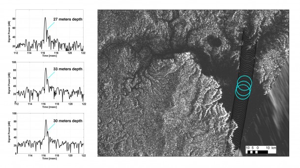 Cassini radar data reveal the depth of a liquid methane/ethane sea on Saturn's moon Titan near the mouth of a large, flooded river valley. Image Credit: NASA/JPL-Caltech/ASI/Cornell Cassini radar data reveal the depth of a liquid methane/ethane sea on Saturn's moon Titan near the mouth of a large, flooded river valley. Image Credit: NASA/JPL-Caltech/ASI/Cornell