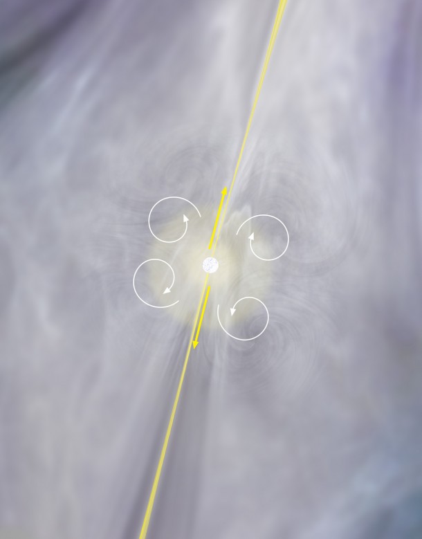 Artist illustration of the central region of NGC 1266 near its central black hole with jet and gas motions indicated (yellow and white arrows, respectively). The large-scale gas motions induce turbulence on smaller scales, preventing star formation. Credit: B. Saxton (NRAO/AUI/NSF) Artist illustration of the central region of NGC 1266 near its central black hole with jet and gas motions indicated (yellow and white arrows, respectively). The large-scale gas motions induce turbulence on smaller scales, preventing star formation. Credit: B. Saxton (NRAO/AUI/NSF)