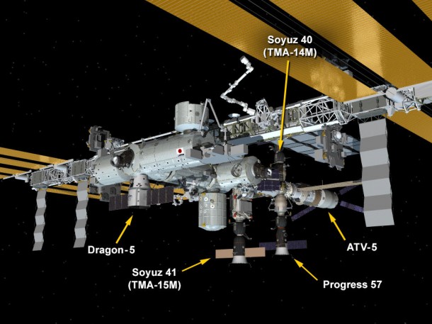 There will be five spacecraft at the International Space Station when the Dragon commercial craft arrives Jan. 12. Credit: NASA There will be five spacecraft at the International Space Station when the Dragon commercial craft arrives Jan. 12. Credit: NASA