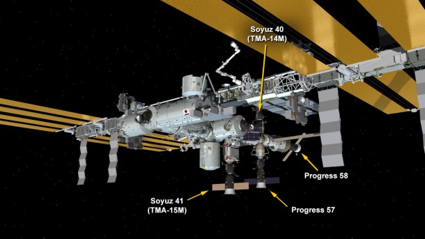 There are now four spacecraft docked to the International Space Station including the newly arrived ISS Progress 58 space freighter as Feb. 17, 2015. Credit: NASA There are now four spacecraft docked to the International Space Station including the newly arrived ISS Progress 58 space freighter as Feb. 17, 2015. Credit: NASA