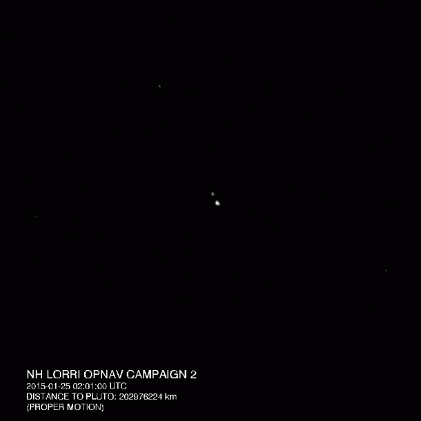 This time-lapse “movie” of Pluto and its largest moon, Charon, was recently shot at record-setting distances with the Long-Range Reconnaissance Imager (LORRI) on NASA’s New Horizons spacecraft. Image Credit: NASA/APL/Southwest Research Institute This time-lapse “movie” of Pluto and its largest moon, Charon, was recently shot at record-setting distances with the Long-Range Reconnaissance Imager (LORRI) on NASA’s New Horizons spacecraft. Image Credit: NASA/APL/Southwest Research Institute