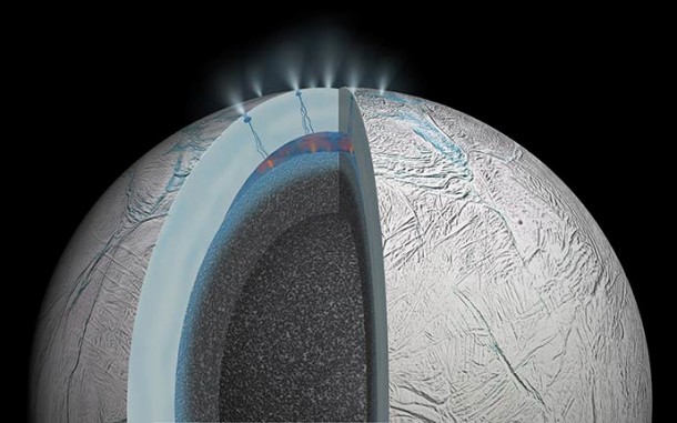 This cutaway view of Saturn's moon Enceladus is an artist's rendering that depicts possible hydrothermal activity that may be taking place on and under the seafloor of the moon's subsurface ocean, based on recently published results from NASA's Cassini mission. Image Credit: NASA/JPL This cutaway view of Saturn's moon Enceladus is an artist's rendering that depicts possible hydrothermal activity that may be taking place on and under the seafloor of the moon's subsurface ocean, based on recently published results from NASA's Cassini mission. Image Credit: NASA/JPL
