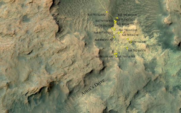 This area at the base of Mount Sharp on Mars includes a pale outcrop, called "Pahrump Hills," that NASA's Curiosity Mars rover investigated from September 2014 to March 2015, and the "Artist's Drive" route toward higher layers of the mountain. Image credit: NASA/JPL-Caltech/Univ. of Arizona This area at the base of Mount Sharp on Mars includes a pale outcrop, called "Pahrump Hills," that NASA's Curiosity Mars rover investigated from September 2014 to March 2015, and the "Artist's Drive" route toward higher layers of the mountain. Image credit: NASA/JPL-Caltech/Univ. of Arizona