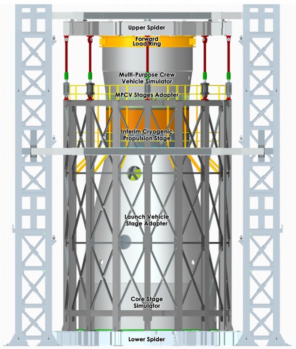 Artist concept of how the structural test articles will be stacked in the test stand. Image Credit: NASA/MSFC Artist concept of how the structural test articles will be stacked in the test stand. Image Credit: NASA/MSFC