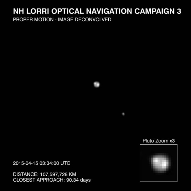 This image of Pluto and it largest moon, Charon, was taken by the Long Range Reconnaissance Imager (LORRI) on NASA’s New Horizons spacecraft on April 15, 2015. The image is part of several taken between April 12-18, as the spacecraft’s distance from Pluto decreased from about 69 million miles (93 million kilometers) to 64 million miles (104 million kilometers). Credits: NASA/JHU-APL/SwRI This image of Pluto and it largest moon, Charon, was taken by the Long Range Reconnaissance Imager (LORRI) on NASA’s New Horizons spacecraft on April 15, 2015. The image is part of several taken between April 12-18, as the spacecraft’s distance from Pluto decreased from about 69 million miles (93 million kilometers) to 64 million miles (104 million kilometers). Credits: NASA/JHU-APL/SwRI
