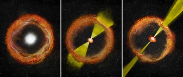 In an ordinary core-collapse supernova with no "central engine," ejected material expands outward nearly spherically, left. At right, a strong central engine propels jets of material at nearly the speed of light and generates a gamma-ray burst (GRB). The center panel shows an intermediate supernova like SN 2012ap, with a weak central engine, weak jets, and no GRB. Bill Saxton, NRAO/AUI/NSF In an ordinary core-collapse supernova with no "central engine," ejected material expands outward nearly spherically, left. At right, a strong central engine propels jets of material at nearly the speed of light and generates a gamma-ray burst (GRB). The center panel shows an intermediate supernova like SN 2012ap, with a weak central engine, weak jets, and no GRB. Bill Saxton, NRAO/AUI/NSF