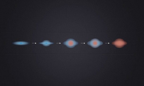 This diagram illustrates this process. Galaxies in the early Universe appear at the left. The blue regions are where star formation is in progress and the red regions are the "dead" regions where only older redder stars remain and there are no more young blue stars being formed. The resulting giant spheroidal galaxies in the modern Universe appear on the right. Credit: ESO This diagram illustrates this process. Galaxies in the early Universe appear at the left. The blue regions are where star formation is in progress and the red regions are the "dead" regions where only older redder stars remain and there are no more young blue stars being formed. The resulting giant spheroidal galaxies in the modern Universe appear on the right. Credit: ESO