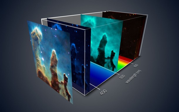 This view shows how the MUSE instrument on ESO’s Very Large Telescope has created a three-dimensional view of the iconic Pillars of Creation in the star-forming region Messier 16. Each pixel in the data corresponds to a spectrum that reveals a host of information about the motions and physical conditions of the gas at that point. The slices of the data corresponding to some of the different chemical elements present are highlighted. Credit: ESO This view shows how the MUSE instrument on ESO’s Very Large Telescope has created a three-dimensional view of the iconic Pillars of Creation in the star-forming region Messier 16. Each pixel in the data corresponds to a spectrum that reveals a host of information about the motions and physical conditions of the gas at that point. The slices of the data corresponding to some of the different chemical elements present are highlighted. Credit: ESO