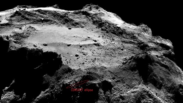 Revised lander search area. Copyright Ellipse: ESA/Rosetta/Philae/CONSERT; Image: ESA/Rosetta/MPS for OSIRIS Team MPS/UPD/LAM/IAA/SSO/INTA/UPM/DASP/IDA Revised lander search area. Copyright Ellipse: ESA/Rosetta/Philae/CONSERT; Image: ESA/Rosetta/MPS for OSIRIS Team MPS/UPD/LAM/IAA/SSO/INTA/UPM/DASP/IDA