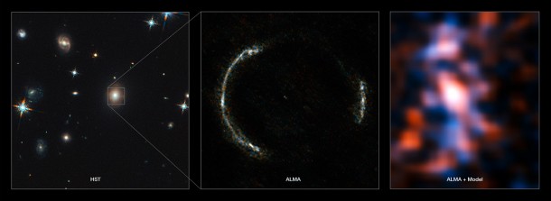 The left panel shows the foreground lensing galaxy (observed with Hubble), and the gravitationally lensed galaxy SDP.81, which forms an almost perfect Einstein Ring, is hardly visible. The middle image shows the sharp ALMA image of the Einstein ring, with the foreground lensing galaxy being invisible to ALMA. The resulting reconstructed image of the distant galaxy (right) using sophisticated models of the magnifying gravitational lens, reveal fine structures within the ring that have never been seen before: Several dust clouds within the galaxy, which are thought to be giant cold molecular clouds, the birthplaces of stars and planets. Credit: ALMA (NRAO/ESO/NAOJ)/Y. Tamura (The University of Tokyo)/Mark Swinbank (Durham University) The left panel shows the foreground lensing galaxy (observed with Hubble), and the gravitationally lensed galaxy SDP.81, which forms an almost perfect Einstein Ring, is hardly visible. The middle image shows the sharp ALMA image of the Einstein ring, with the foreground lensing galaxy being invisible to ALMA. The resulting reconstructed image of the distant galaxy (right) using sophisticated models of the magnifying gravitational lens, reveal fine structures within the ring that have never been seen before: Several dust clouds within the galaxy, which are thought to be giant cold molecular clouds, the birthplaces of stars and planets. Credit: ALMA (NRAO/ESO/NAOJ)/Y. Tamura (The University of Tokyo)/Mark Swinbank (Durham University)