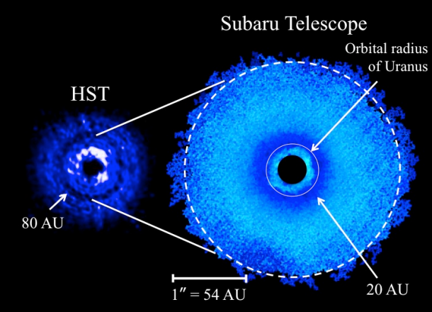 Figure 1: The protoplanetary disk around TW Hya. (Left) The near infrared image obtained by the HST shows the ring-like gap at 80 AU. (Right) The new image taken by the Subaru telescope is shown with the observed HST radius of 80 AU represented by a dashed circle. The orbital radius of Uranus represented by the thin solid line circle is superposed on the image as a reference. The dark filled circle at the center indicates a software mask with radius of 11 AU. The ring-like gap was newly discovered at 20 AU from the central star. The surface brightness is multiplied by r2 in both of the images for emphasizing the gaps, where r is the distance from the central star. (Credit: NAOJ) Figure 1: The protoplanetary disk around TW Hya. (Left) The near infrared image obtained by the HST shows the ring-like gap at 80 AU. (Right) The new image taken by the Subaru telescope is shown with the observed HST radius of 80 AU represented by a dashed circle. The orbital radius of Uranus represented by the thin solid line circle is superposed on the image as a reference. The dark filled circle at the center indicates a software mask with radius of 11 AU. The ring-like gap was newly discovered at 20 AU from the central star. The surface brightness is multiplied by r2 in both of the images for emphasizing the gaps, where r is the distance from the central star. (Credit: NAOJ)