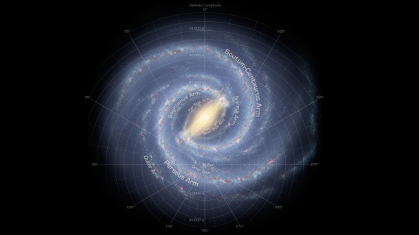 This artist's concept depicts the most up-to-date information about the shape of our own Milky Way galaxy. We live around a star, our sun, located about two-thirds of the way out from the center. Image credit: NASA/JPL-Caltech/R. Hurt (SSC/Caltech) This artist's concept depicts the most up-to-date information about the shape of our own Milky Way galaxy. We live around a star, our sun, located about two-thirds of the way out from the center. Image credit: NASA/JPL-Caltech/R. Hurt (SSC/Caltech)