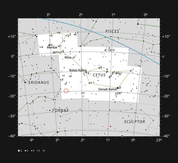 This chart shows most of the naked eye stars visible in the large but faint constellation of Cetus (The Whale). The location of the star HIP 11915 is marked with a red circle. It is too faint to be seen without optical aid, but can be picked up with binoculars. A Brazilian-led team has found that this solar twin star is orbited by a planet similar in mass and orbit to Jupiter in our own Solar System. Credit: ESO/IAU and Sky & Telescope This chart shows most of the naked eye stars visible in the large but faint constellation of Cetus (The Whale). The location of the star HIP 11915 is marked with a red circle. It is too faint to be seen without optical aid, but can be picked up with binoculars. A Brazilian-led team has found that this solar twin star is orbited by a planet similar in mass and orbit to Jupiter in our own Solar System. Credit: ESO/IAU and Sky & Telescope