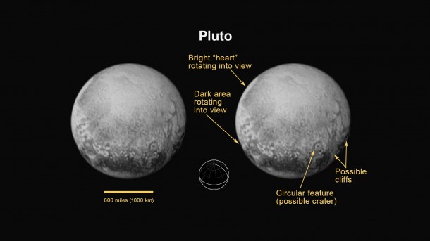 On July 11, 2015, New Horizons captured a world that is growing more fascinating by the day. For the first time on Pluto, this view reveals linear features that may be cliffs, as well as a circular feature that could be an impact crater. Rotating into view is the bright heart-shaped feature that will be seen in more detail during New Horizons’ closest approach on July 14. The annotated version includes a diagram indicating Pluto’s north pole, equator, and central meridian. Credits: NASA/JHUAPL/SWRI On July 11, 2015, New Horizons captured a world that is growing more fascinating by the day. For the first time on Pluto, this view reveals linear features that may be cliffs, as well as a circular feature that could be an impact crater. Rotating into view is the bright heart-shaped feature that will be seen in more detail during New Horizons’ closest approach on July 14. The annotated version includes a diagram indicating Pluto’s north pole, equator, and central meridian. Credits: NASA/JHUAPL/SWRI