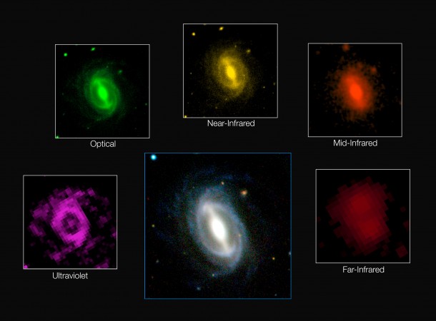 This composite picture shows how a typical galaxy appears at different wavelengths in the GAMA survey. This huge project has measured the energy output of more than 200 000 galaxies and represents the most comprehensive assessment of the energy output of the nearby Universe. The results confirm that the energy produced in a section of the Universe today is only about half what it was two billion years ago and find that this fading is occurring across all wavelengths from the ultraviolet to the far infrared. Credit: ICRAR/GAMA and ESO This composite picture shows how a typical galaxy appears at different wavelengths in the GAMA survey. This huge project has measured the energy output of more than 200 000 galaxies and represents the most comprehensive assessment of the energy output of the nearby Universe. The results confirm that the energy produced in a section of the Universe today is only about half what it was two billion years ago and find that this fading is occurring across all wavelengths from the ultraviolet to the far infrared. Credit: ICRAR/GAMA and ESO