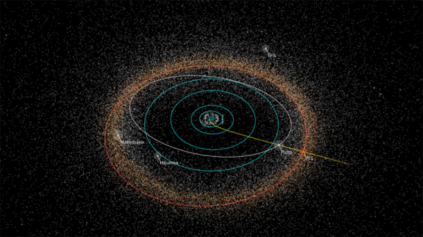 Path of NASA's New Horizons spacecraft toward its next potential target, the Kuiper Belt object 2014 MU69, nicknamed "PT1" (for "Potential Target 1") by the New Horizons team. NASA must approve any New Horizons extended mission to explore a KBO. Credits: NASA/JHUAPL/SwRI/Alex Parker Path of NASA's New Horizons spacecraft toward its next potential target, the Kuiper Belt object 2014 MU69, nicknamed "PT1" (for "Potential Target 1") by the New Horizons team. NASA must approve any New Horizons extended mission to explore a KBO. Credits: NASA/JHUAPL/SwRI/Alex Parker