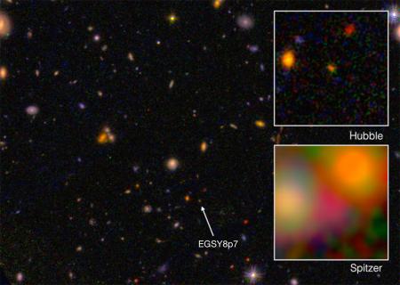 Galaxy EGS8p7, as seen from the Hubble Space Telescope (wide and top right) and Spitzer Space Telescope (inset, bottom right), taken in infrared. Credit: I. Labbé (Leiden University), NASA/ESA/JPL-Caltech Galaxy EGS8p7, as seen from the Hubble Space Telescope (wide and top right) and Spitzer Space Telescope (inset, bottom right), taken in infrared. Credit: I. Labbé (Leiden University), NASA/ESA/JPL-Caltech