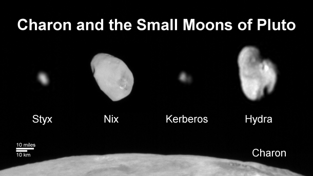 Family Portrait of Pluto’s Moons: This composite image shows a sliver of Pluto’s large moon, Charon, and all four of Pluto’s small moons, as resolved by the Long Range Reconnaissance Imager (LORRI) on the New Horizons spacecraft. All the moons are displayed with a common intensity stretch and spatial scale (see scale bar). Charon is by far the largest of Pluto’s moons, with a diameter of 751 miles (1,212 kilometers). Nix and Hydra have comparable sizes, approximately 25 miles (40 kilometers) across in their longest dimension above. Kerberos and Styx are much smaller and have comparable sizes, roughly 6-7 miles (10-12 kilometers) across in their longest dimension. All four small moons have highly elongated shapes, a characteristic thought to be typical of small bodies in the Kuiper Belt. Credits: NASA/JHUAPL/SwRI Family Portrait of Pluto’s Moons: This composite image shows a sliver of Pluto’s large moon, Charon, and all four of Pluto’s small moons, as resolved by the Long Range Reconnaissance Imager (LORRI) on the New Horizons spacecraft. All the moons are displayed with a common intensity stretch and spatial scale (see scale bar). Charon is by far the largest of Pluto’s moons, with a diameter of 751 miles (1,212 kilometers). Nix and Hydra have comparable sizes, approximately 25 miles (40 kilometers) across in their longest dimension above. Kerberos and Styx are much smaller and have comparable sizes, roughly 6-7 miles (10-12 kilometers) across in their longest dimension. All four small moons have highly elongated shapes, a characteristic thought to be typical of small bodies in the Kuiper Belt. Credits: NASA/JHUAPL/SwRI