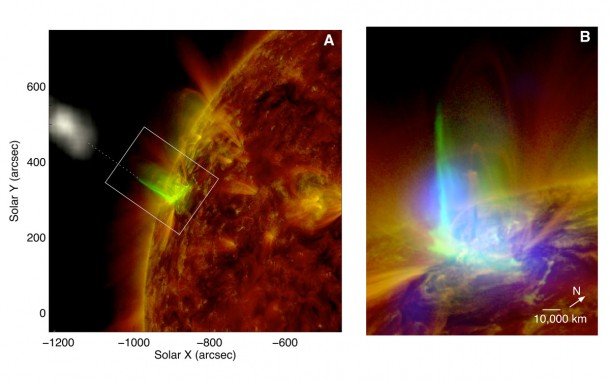 The solar flare of 3 March 2012. Left panel, overview of the flare seen at ultraviolet (red and green, showing material at one million and ten million degrees, respectively). The white patch at upper left is the associated solar eruption seen at X-ray. Right Panel, detail (boxed area in left panel) of the flare. Ultraviolet emission is in red and green; radio emission (produced by high-energy particles) seen with the VLA is in blue. CREDIT: Chen, et al., NRAO/AUI/NSF, NASA. The solar flare of 3 March 2012. Left panel, overview of the flare seen at ultraviolet (red and green, showing material at one million and ten million degrees, respectively). The white patch at upper left is the associated solar eruption seen at X-ray. Right Panel, detail (boxed area in left panel) of the flare. Ultraviolet emission is in red and green; radio emission (produced by high-energy particles) seen with the VLA is in blue. CREDIT: Chen, et al., NRAO/AUI/NSF, NASA.