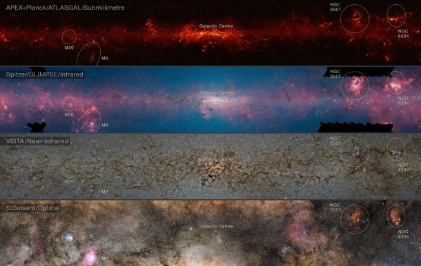 This comparison shows the central regions of the Milky Way observed at different wavelengths. Credit: ESO/ATLASGAL consortium/NASA/GLIMPSE consortium/VVV Survey/ESA/Planck/D. Minniti/S. Guisard Acknowledgement: Ignacio Toledo, Martin Kornmesser This comparison shows the central regions of the Milky Way observed at different wavelengths. Credit: ESO/ATLASGAL consortium/NASA/GLIMPSE consortium/VVV Survey/ESA/Planck/D. Minniti/S. Guisard Acknowledgement: Ignacio Toledo, Martin Kornmesser